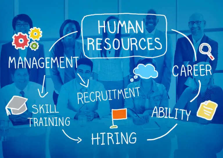 RPO recruitment process outsourcing services — Lone Wolf Technologies